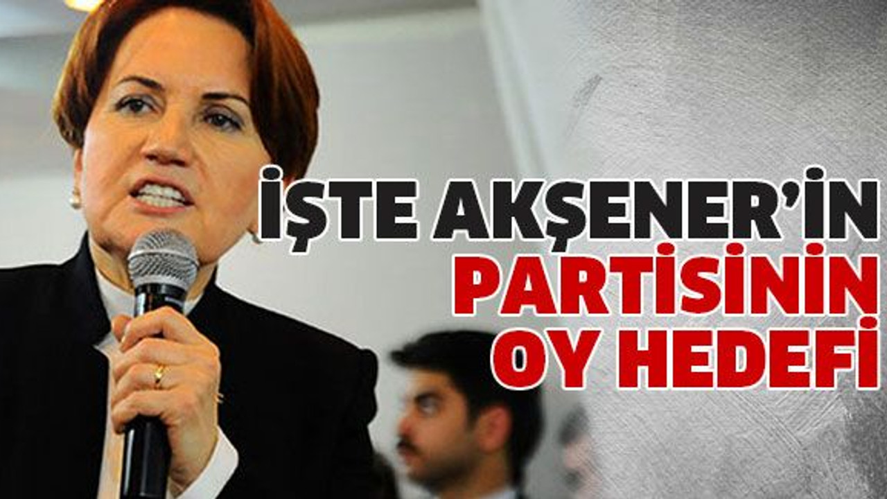 İşte Akşener’in partisinin oy hedefi