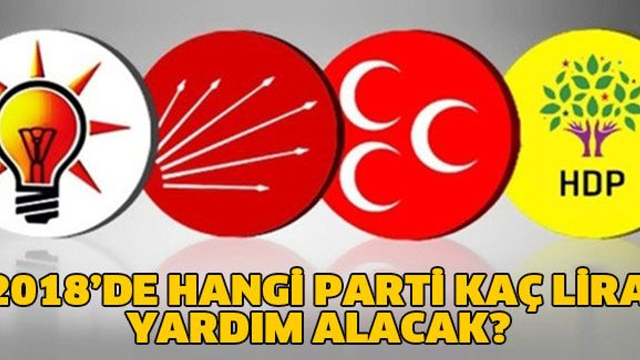 2018’de hangi parti kaç lira yardım alacak?