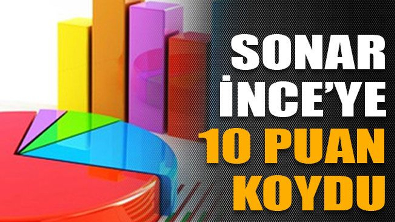 SONAR İnce’ye 10 puan koydu