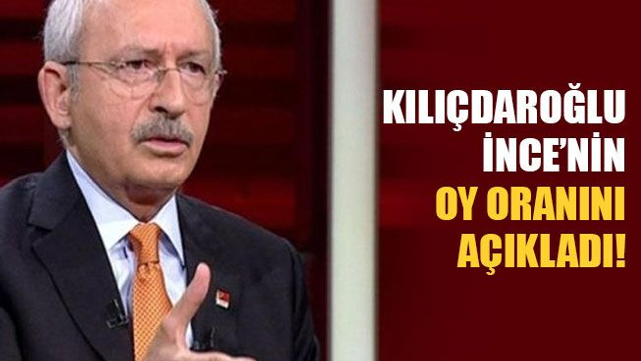 Kılıçdaroğlu, İnce’nin oy oranını açıkladı!