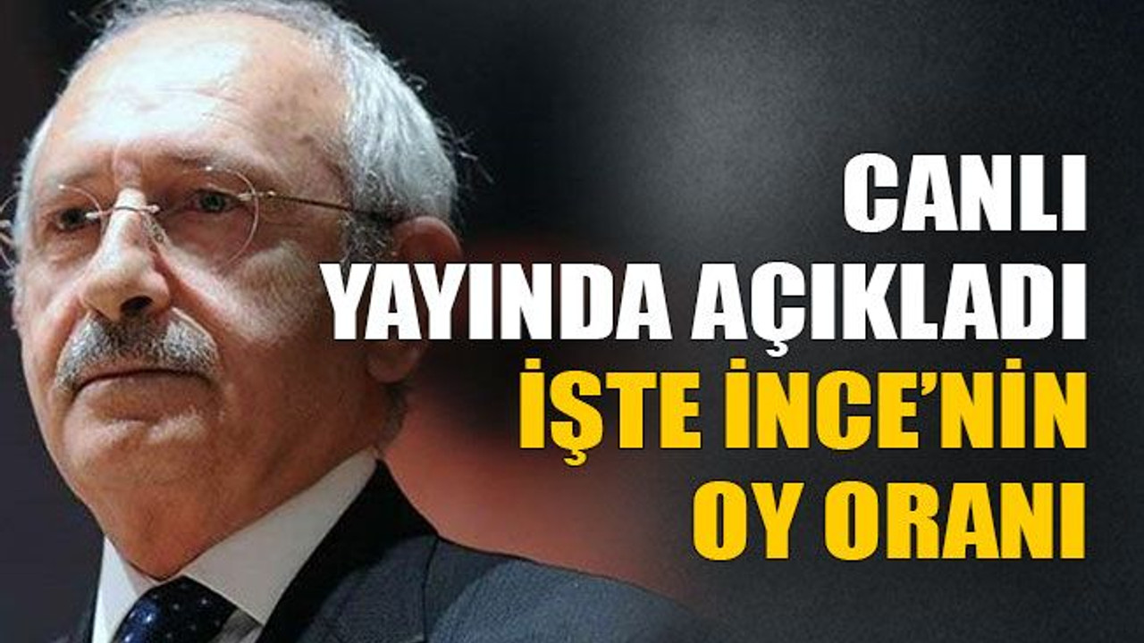 Canlı yayında açıkladı, işte İnce’nin oy oranı