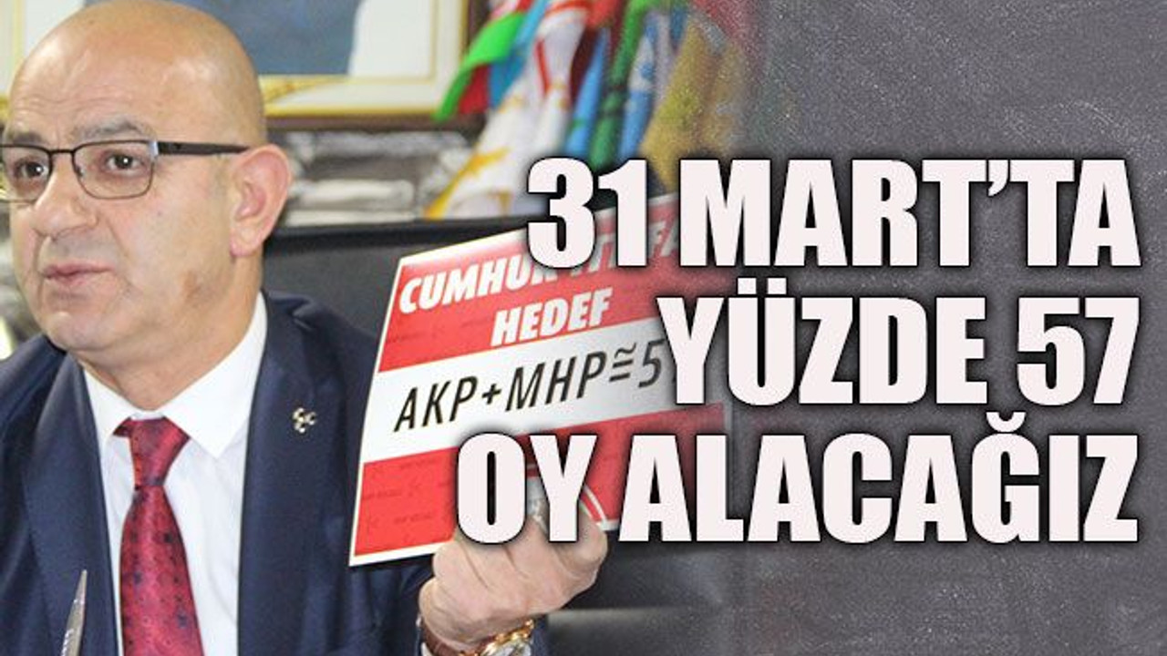 31 Mart’ta yüzde 57 oy alacağız