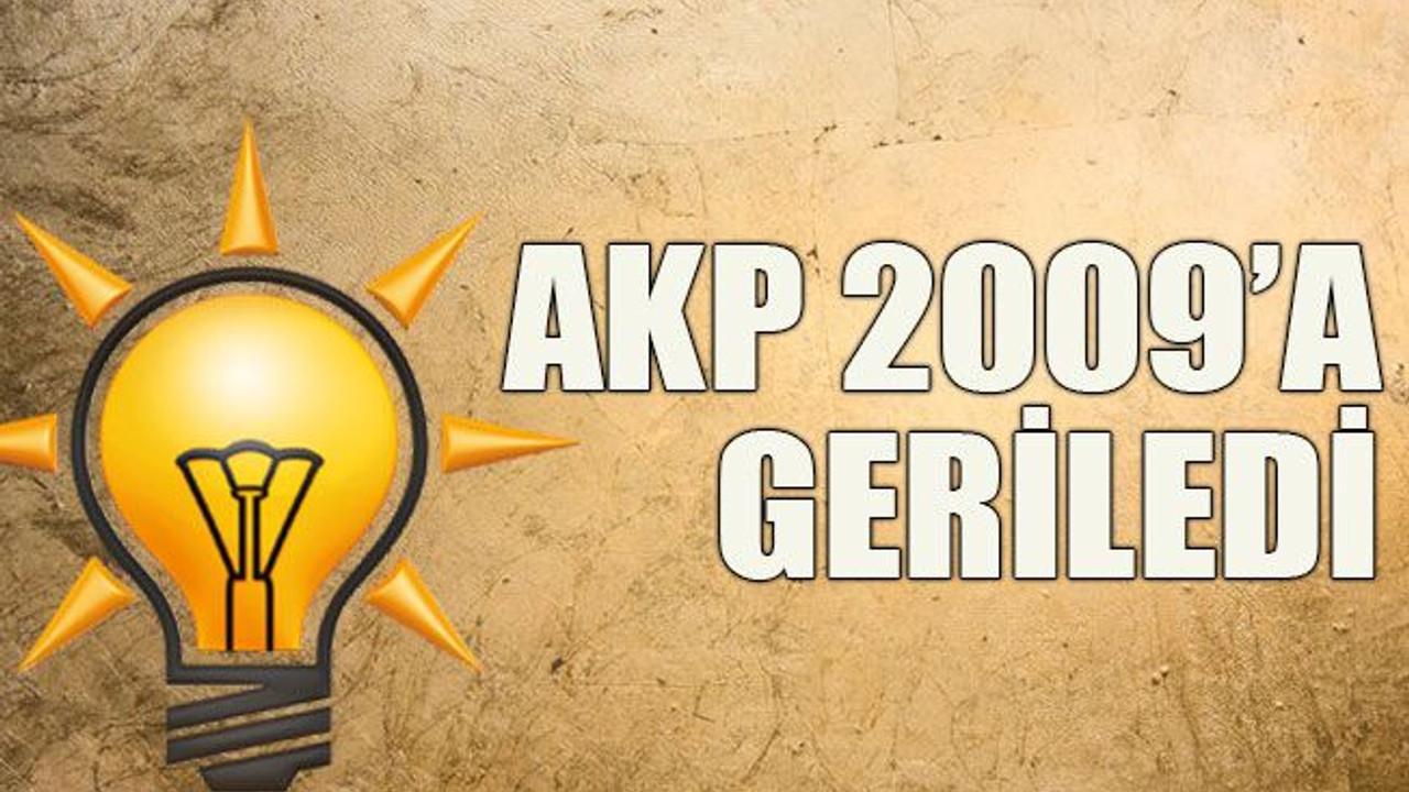 AKP 2009’a geriledi