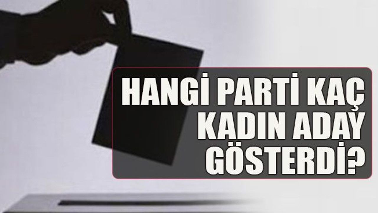 Hangi parti kaç kadın aday gösterdi?