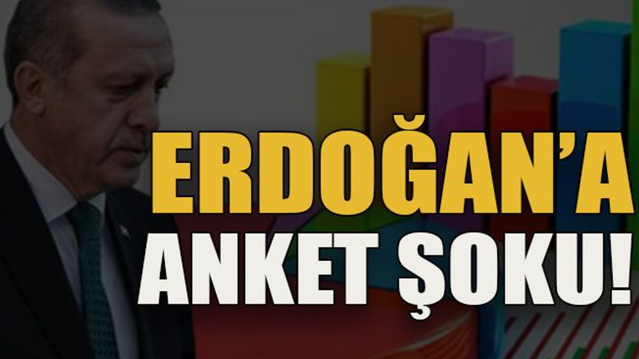 Erdoğan’a anket şoku!