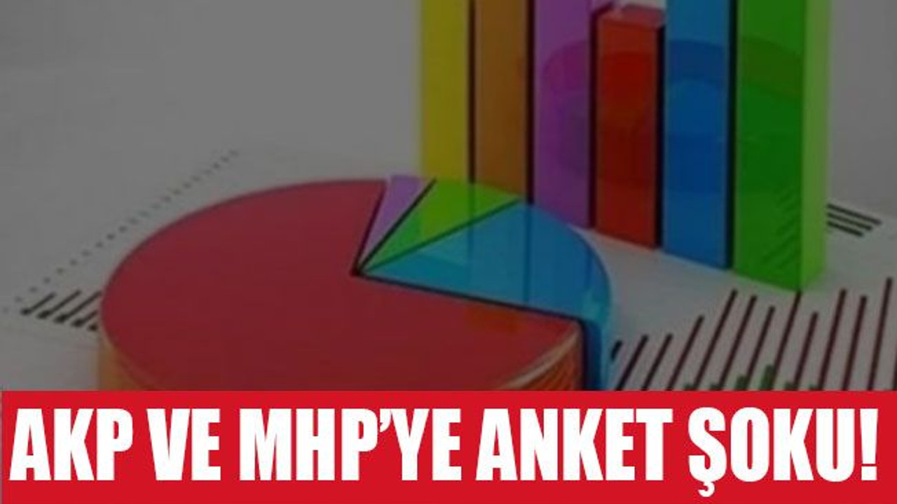 AKP ve MHP’ye anket şoku!