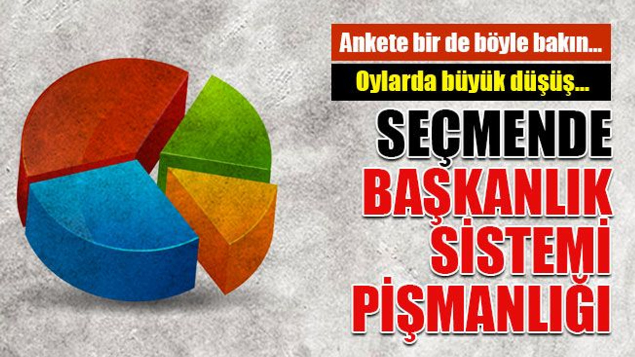 Anketten "pişmanlık" çıktı