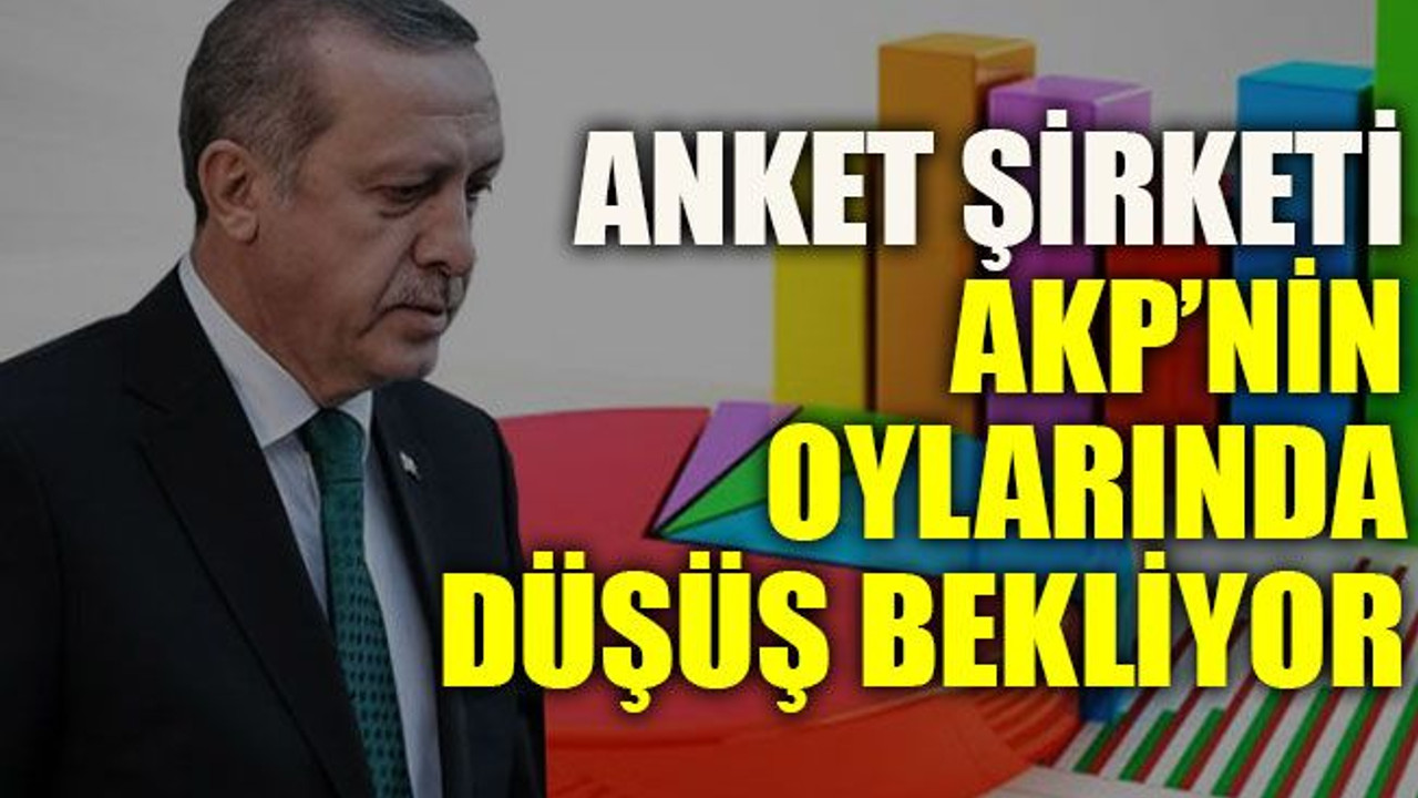Anket şirketi AKP’nin oylarında düşüş bekliyor