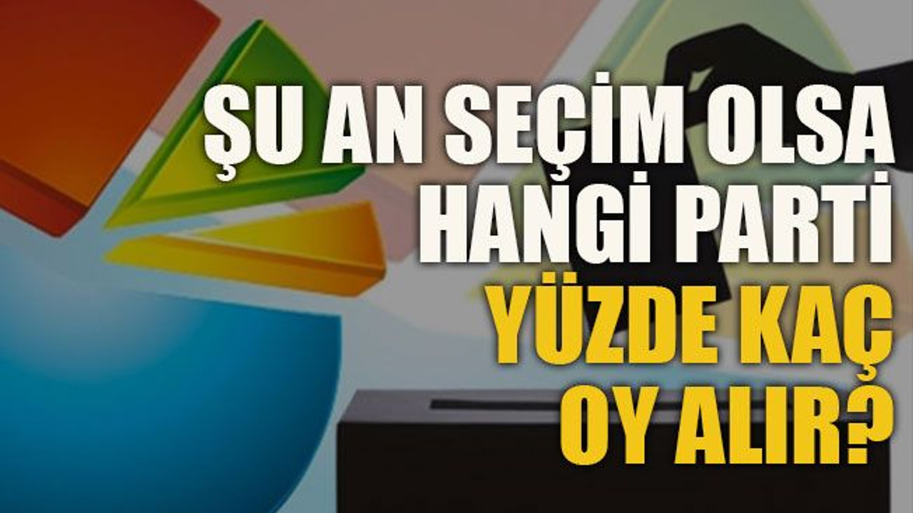 Şu an seçim olsa hangi parti yüzde kaç oy alır?