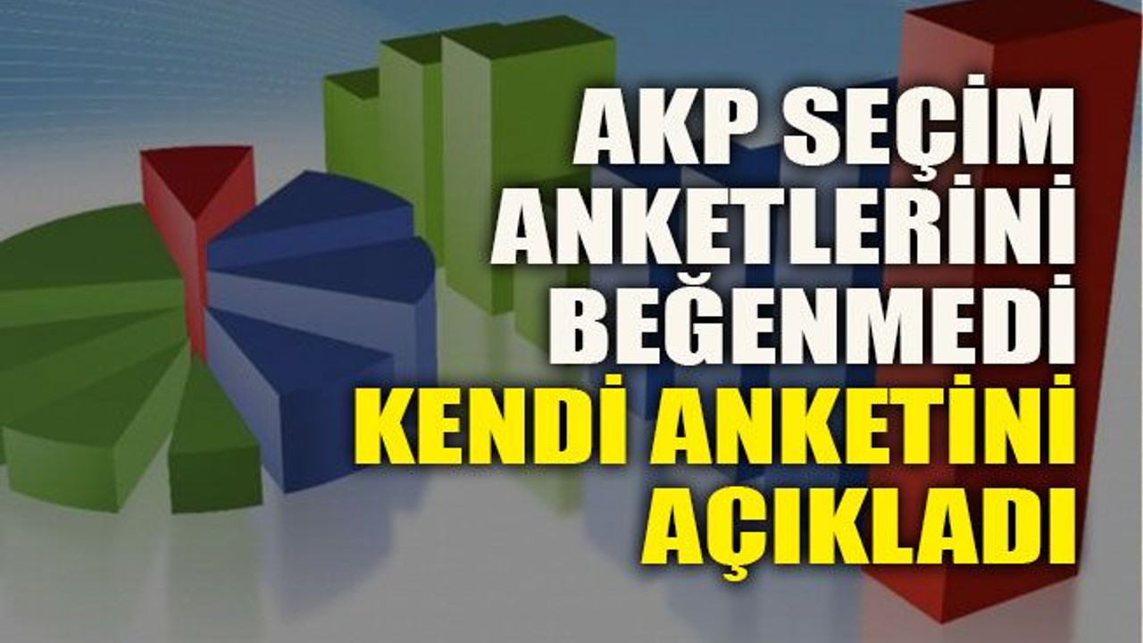 AKP seçim anketlerini beğenmedi kendi anketini açıkladı