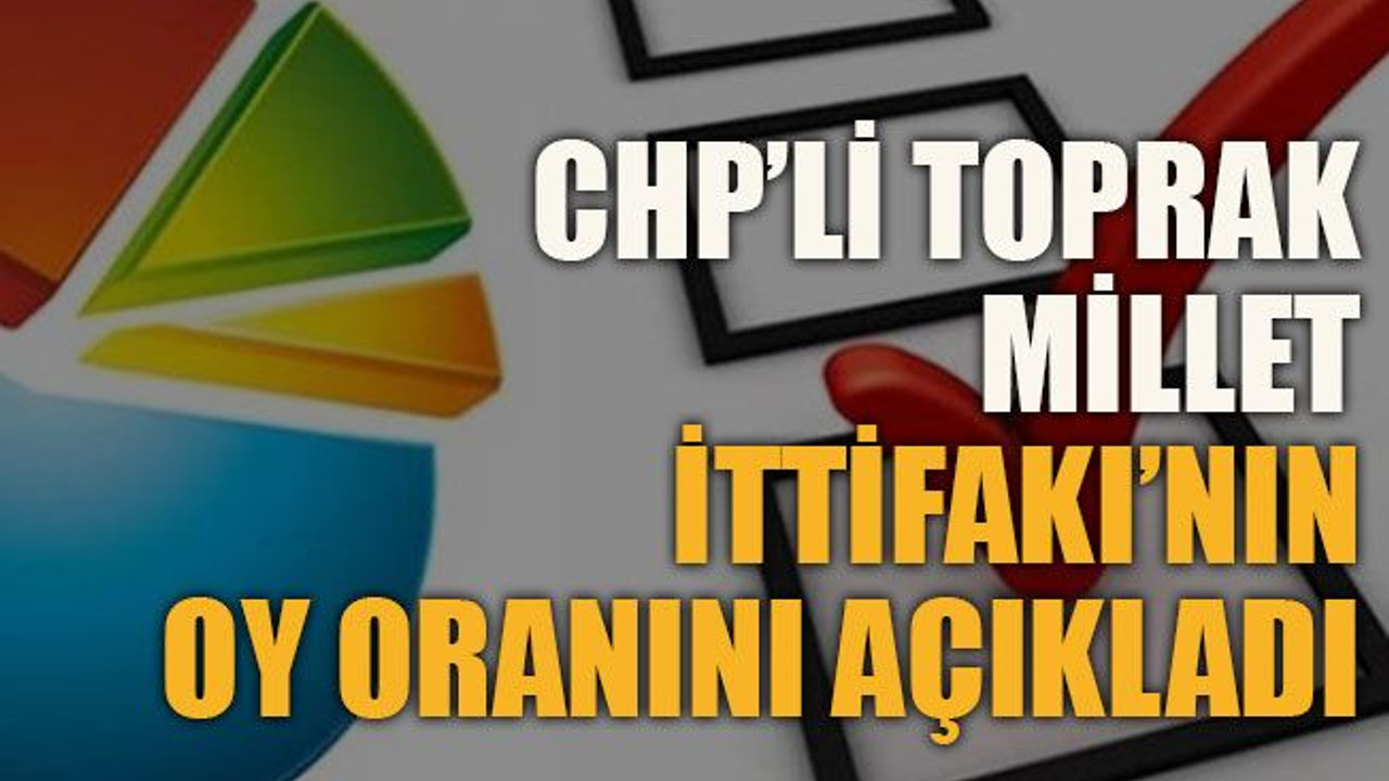 CHP’li Toprak, Millet İttifakı’nın oy oranını açıkladı