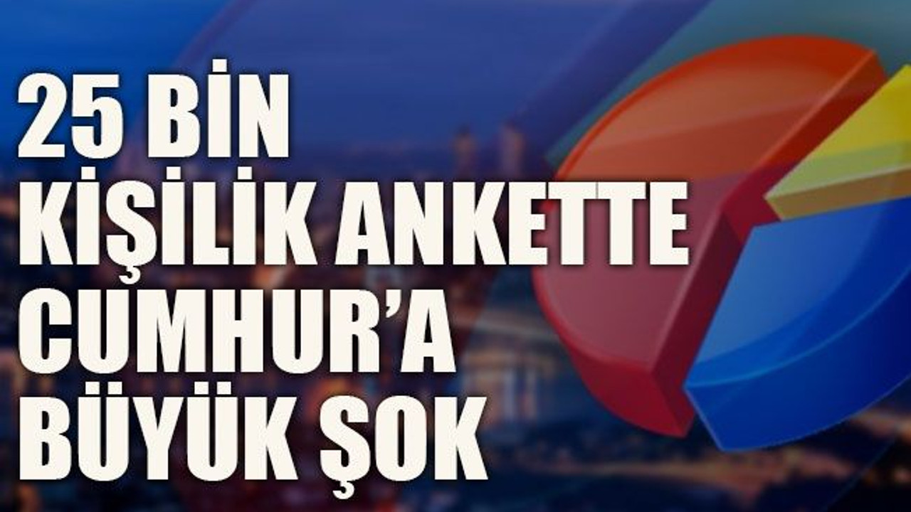 25 bin kişilik ankette Cumhur’a büyük şok