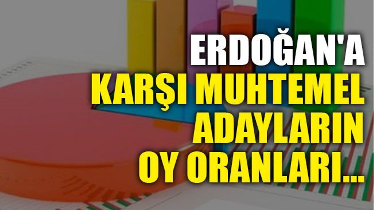 Avrasya Araştırma'dan son anket: Erdoğan'a karşı muhtemel adayların oy oranları...