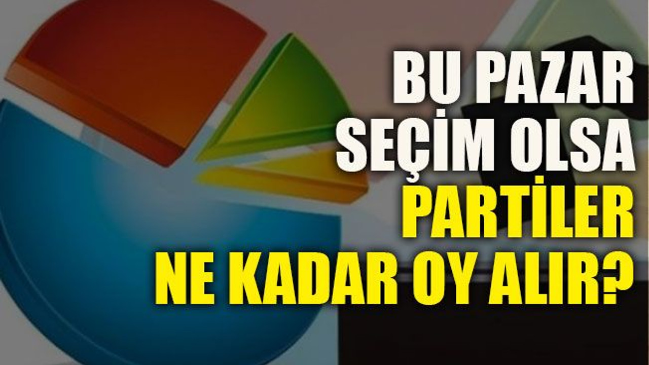Bu Pazar seçim olsa partiler ne kadar oy alır?