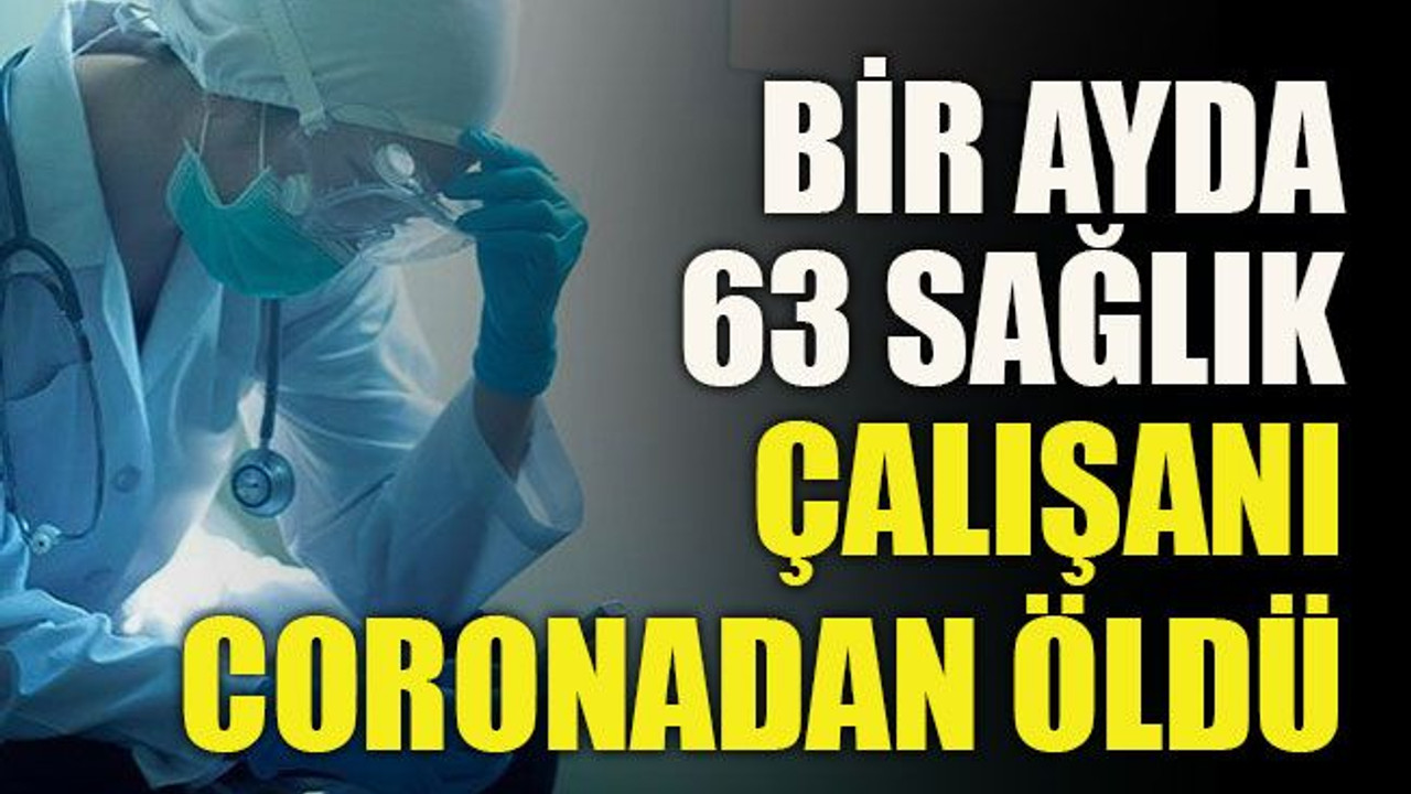 Bir ayda 63 sağlık çalışanı coronadan öldü