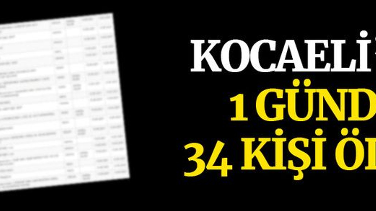 Kocaeli’de bir günde 34 kişi öldü