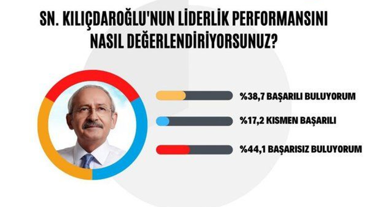 İşte seçimin kaderini belirleyecek seçmen grubu!