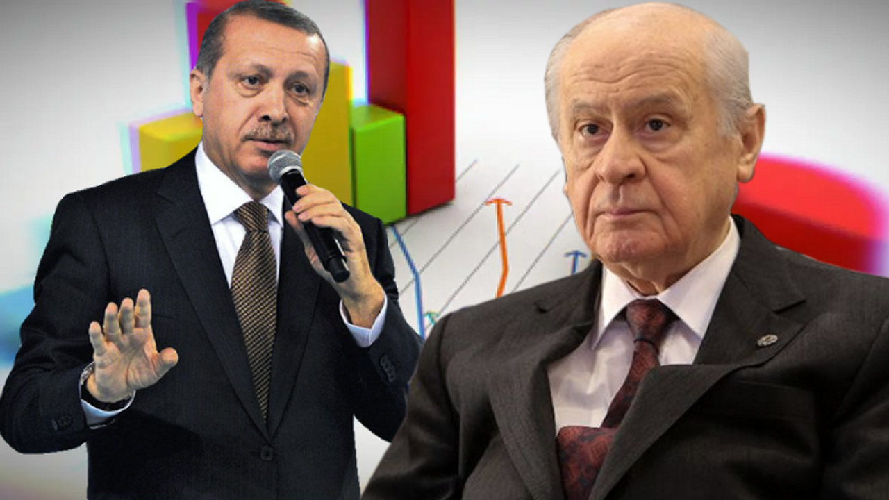 Saray İttifakını şoke edecek anket