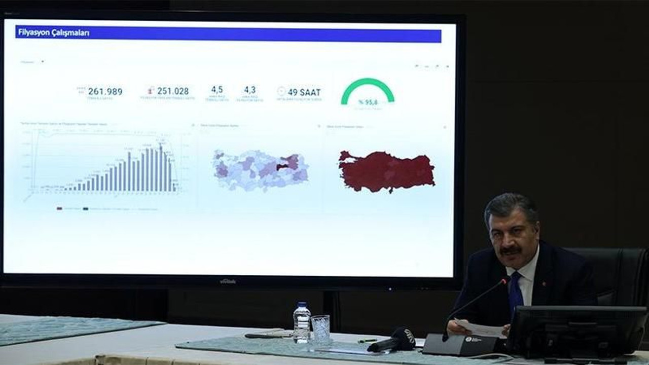 Vakalar açıklandı, işte son durum
