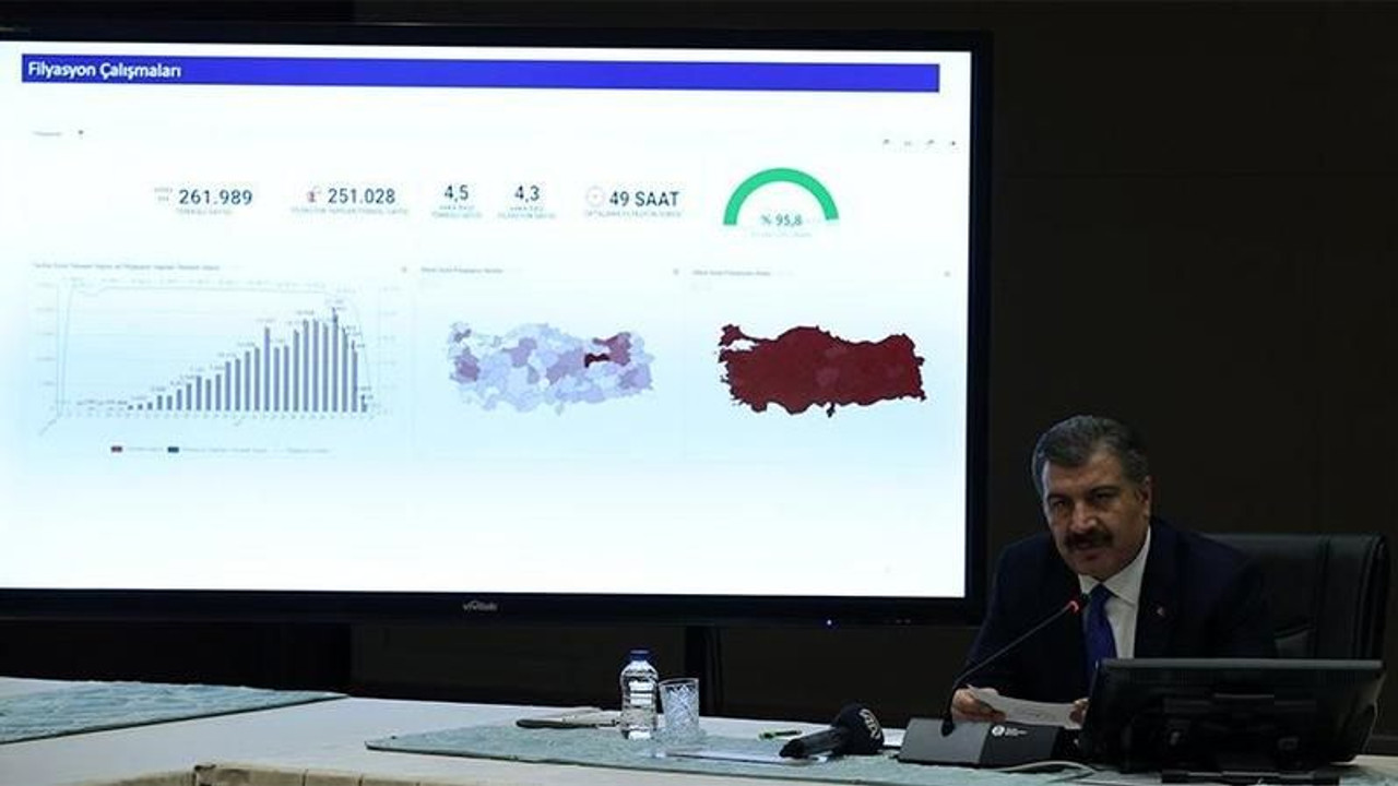 Güncel veriler açıklandı, işte son durum
