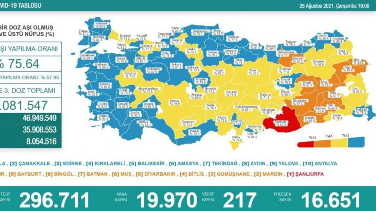 Kocaeli’nin rengi maviye döndü