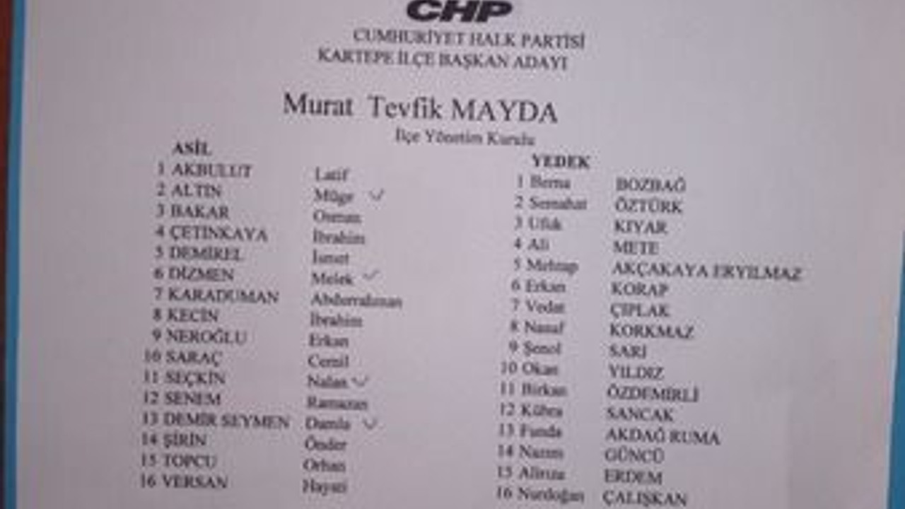 CHP kongresinde 4 adayın listesi de BELLİ OLDU!
