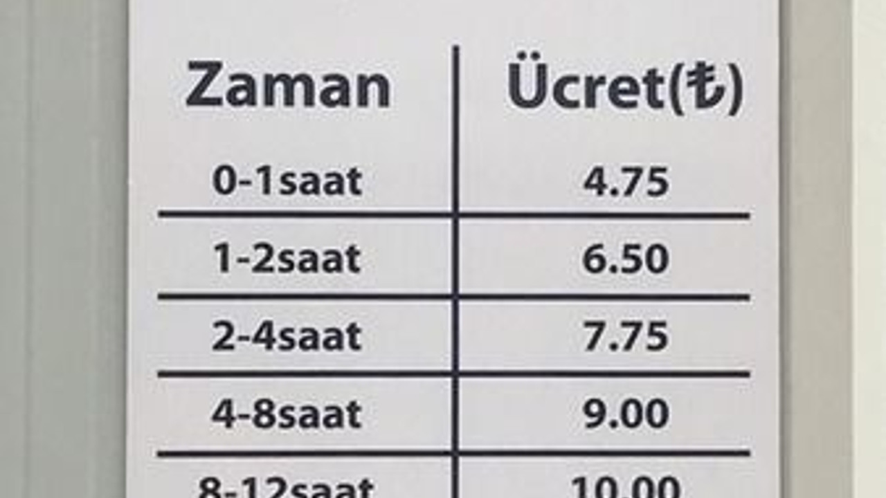 Akkurtlar otoparkı açtı! İşte fiyatlar…