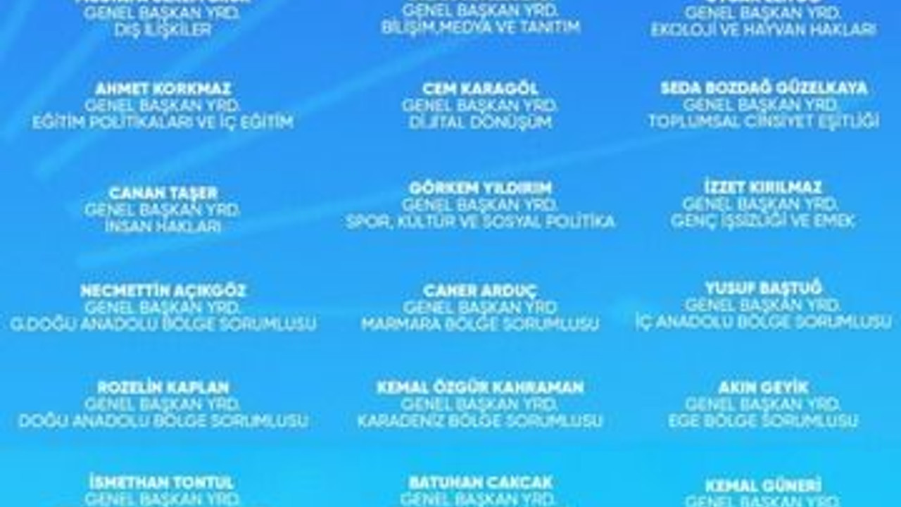 Caner Arduç’a MYK’da önemli görev