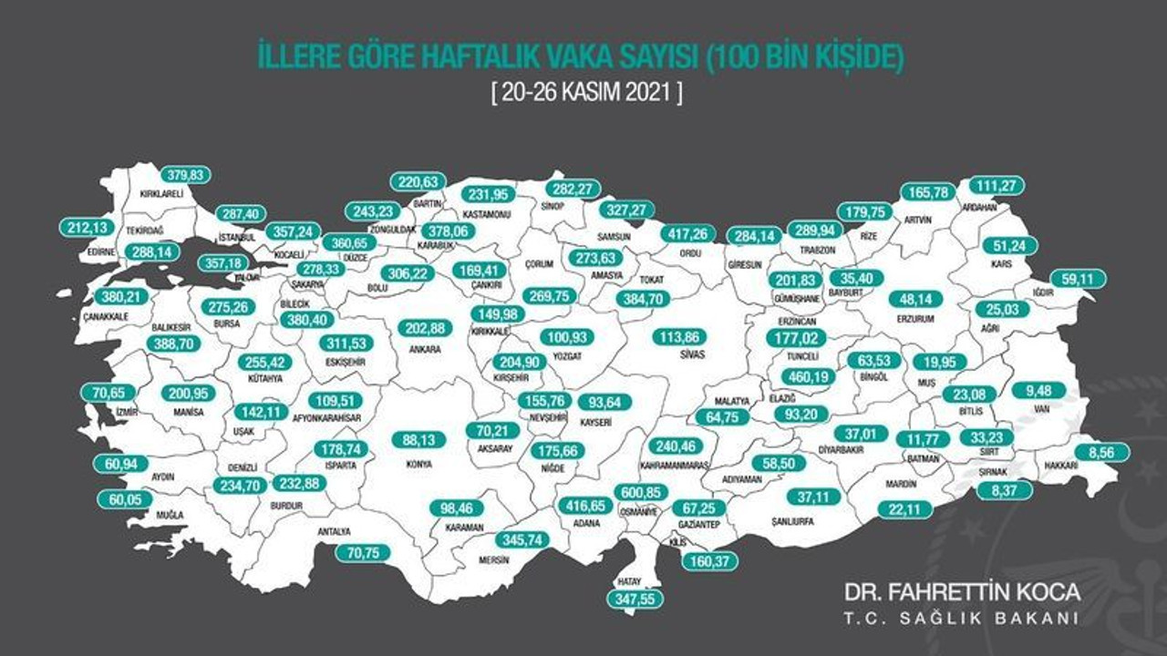 Kocaeli’de vaka sayısı ne kadar oldu?