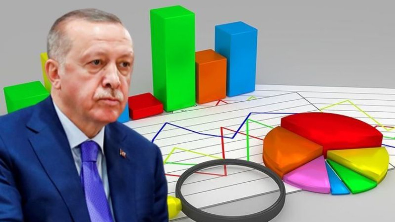 Erdoğan'a seçmenden kötü haber!