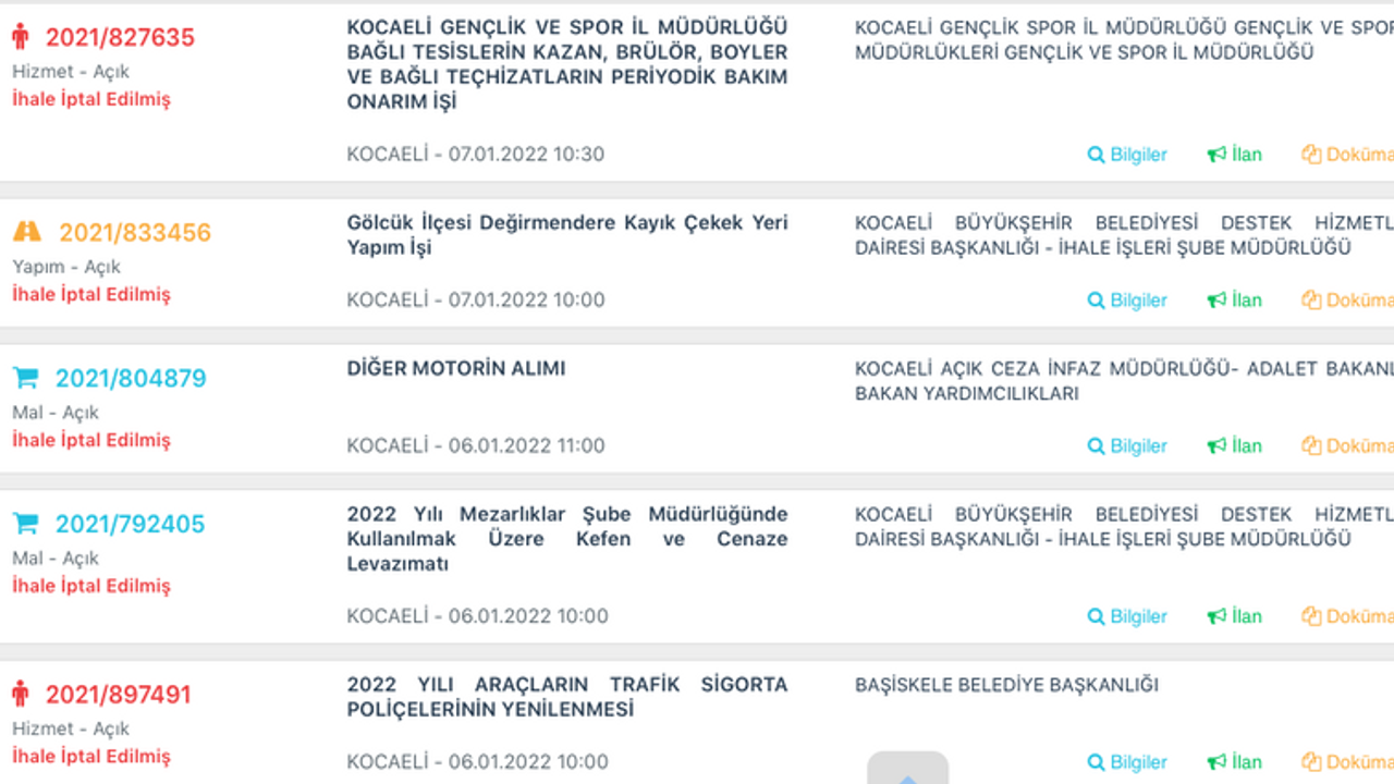 Yıldızlı’nın gündeminde ihaleler var