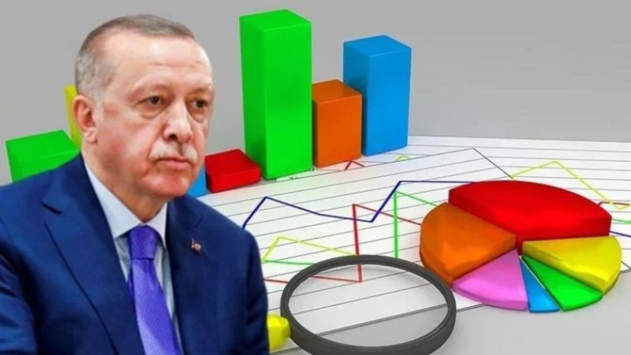 Erdoğan'a kötü haber