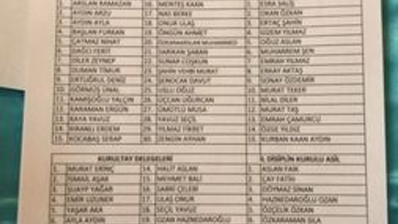 Memleket Partisi’ni KOCAELİ’DE ONLAR YÖNETECEK!