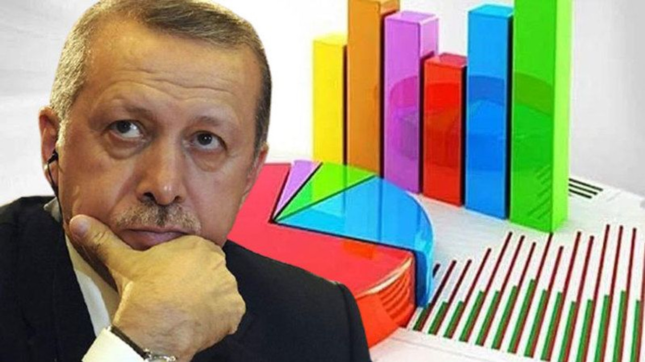 Erdoğan'a kötü haber: Vatandaş artık umudu kesti!