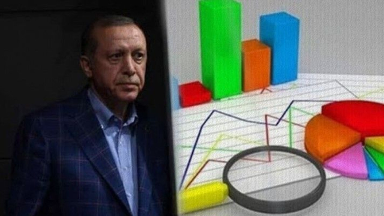 Bu anketin sonucu Erdoğan'ı üzecek!