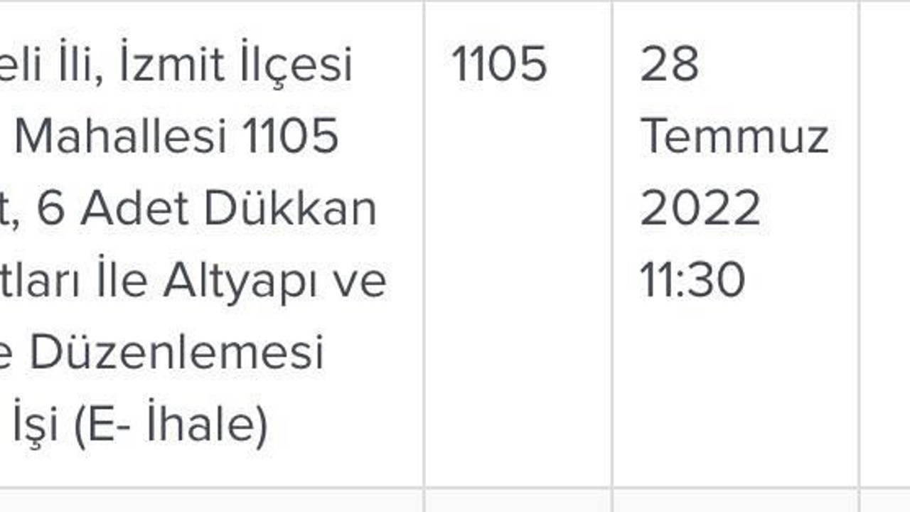 Cedit ihalesi son anda ertelendi!