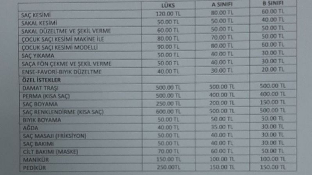 Kocaeli'de berbere zam geldi