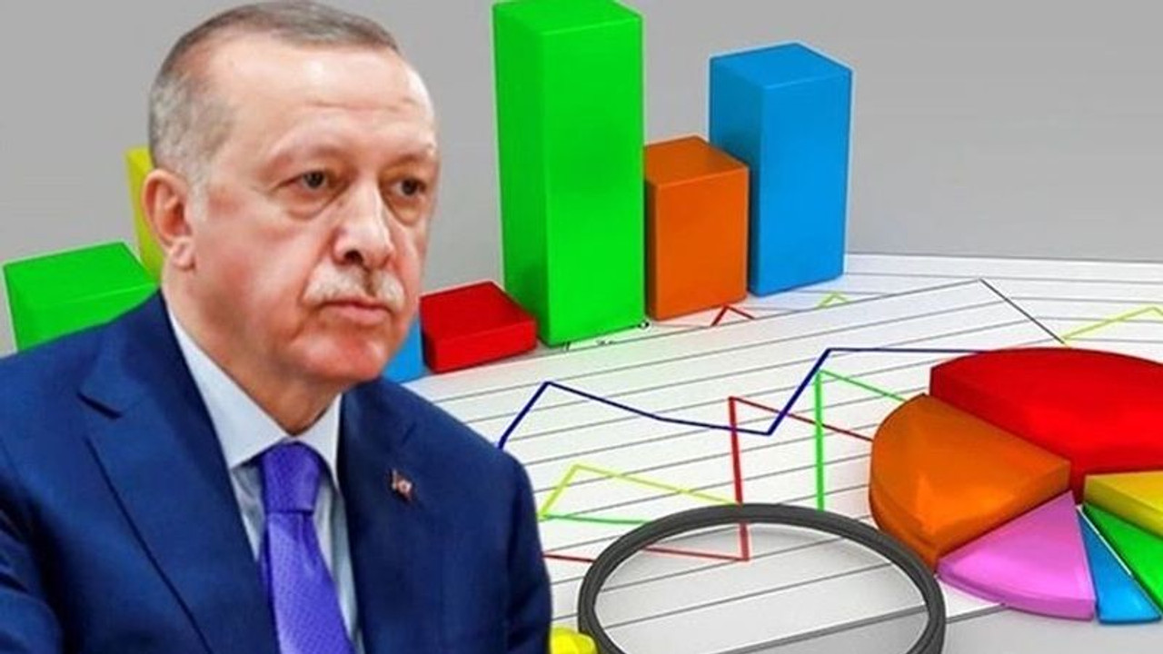 Son anket sonuçlarını paylaştı: Erdoğan'a kötü haber!