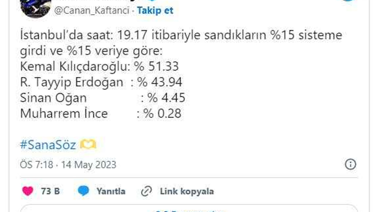 Canan Kaftancıoğlu son verileri açıkladı!