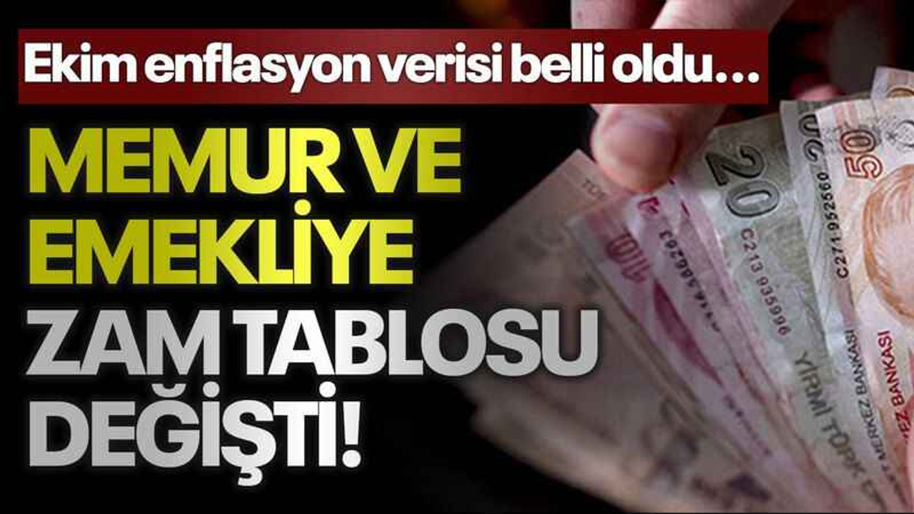 Ekim enflasyon verisi belli oldu... Memur ve emekliye zam tablosu değişti!