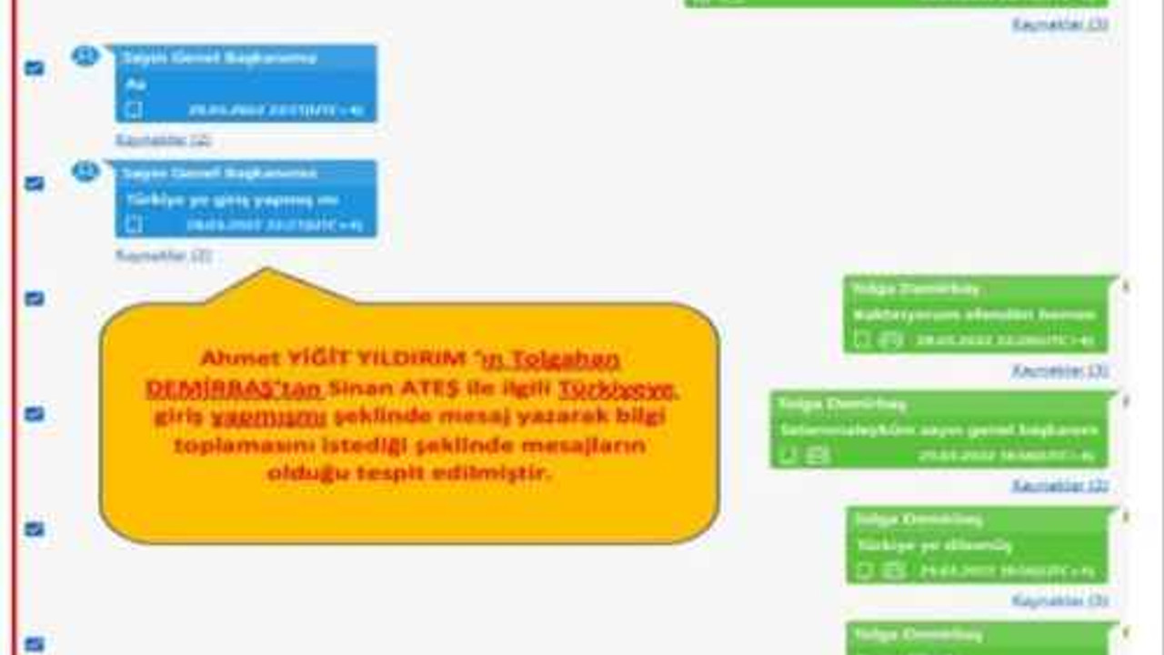 Sinan Ateş cinayetinin bilirkişi raporu ortaya çıktı!