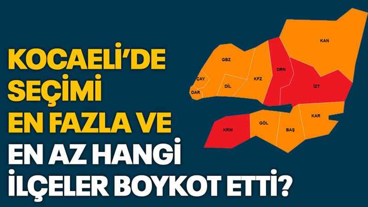 Kocaeli’de seçimi en fazla ve en az hangi ilçeler boykot etti?