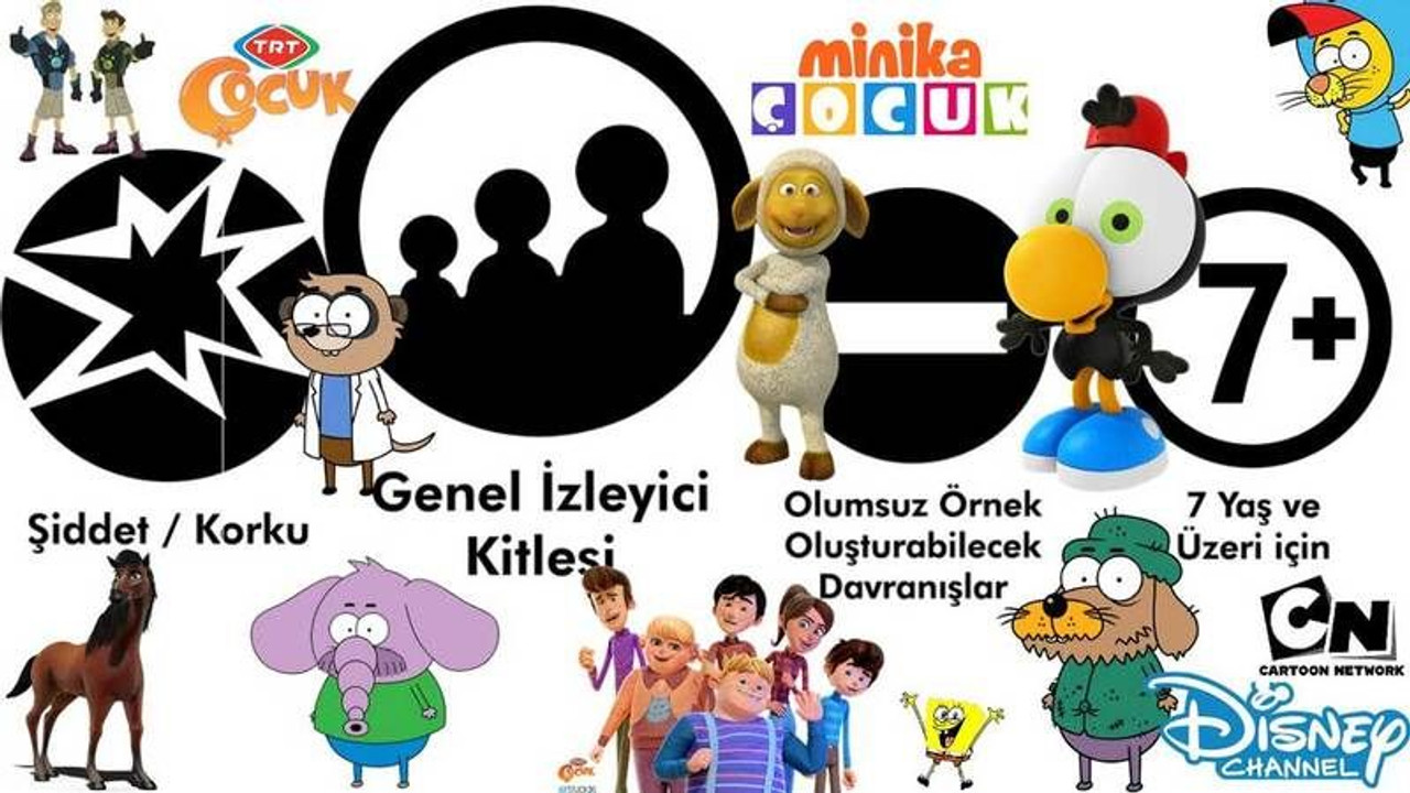 Çizgi filmlerin karanlık yüzü: Şiddet