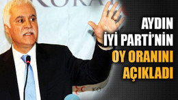 Aydın, İYİ Parti’nin oy oranını açıkladı