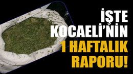 İşte Kocaeli’nin 1 haftalık raporu!