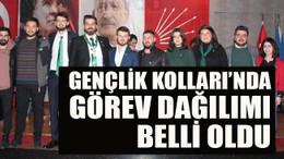Gençlik Kolları’nda görev dağılımı belli oldu