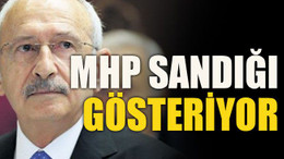MHP sandığı gösteriyor
