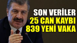 Son veriler: 25 can kaybı 839 yeni vaka