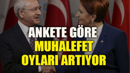 Ankete göre muhalefet oyları artıyor