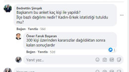 Skandal! 2 milyonluk şehirde 300 kişiyle anket yaptılar!